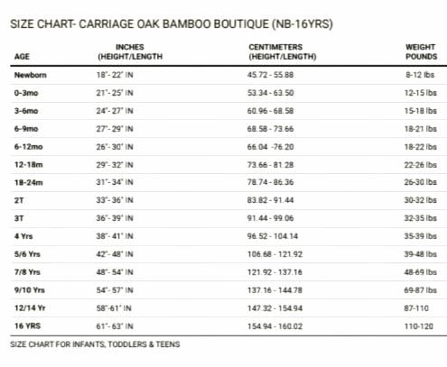 "Little Golden Books" Bamboo Playsets by Carriage Oak Bamboo